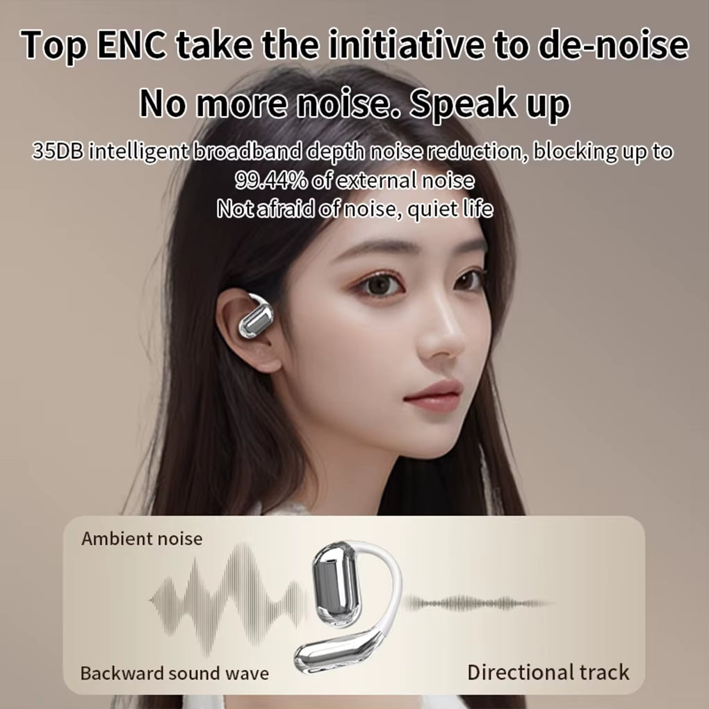 2025 New AI Dialogue Translation Earphones Bluetooth 5.4 LCD Touch Screen OWS Open Earhook Noise Cancellation Headset for Travel